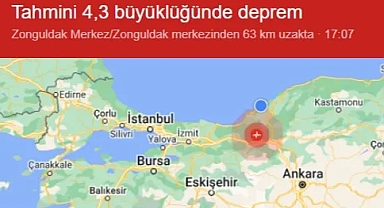 Korkutan Deprem!