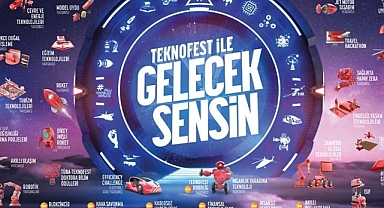 Bülent Ecevit Üniversitesi TEKNOFEST’in paydaşlarından biri oldu