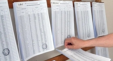 31 Mart yerel seçimleri seçmen listeleri askıda, 4-17 Ocak 2024 tarihleri arasında itiraz edilebilecek!